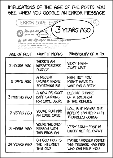 Results Age— Please, we need your help. Our research suggests you're the last living descendant of the person who knew how to format this config file.