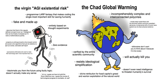 meme about virgin AGI existential ridk Vs Chad global warming.