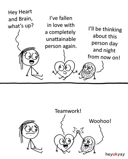 This is a two-panel comic by heyokyay featuring a stick figure interacting with an anthropomorphic heart and brain.

Panel 1: The stick figure cheerfully asks, "Hey Heart and Brain, what's up?" The heart replies, "I've fallen in love with a completely unattainable person again." The brain adds, "I'll be thinking about this person day and night from now on!"

Panel 2: The stick figure stares straight ahead with a flat, unamused expression. Beside them, the heart and brain excitedly high-five each other. The heart says, "Teamwork!" and the brain cheers, "Woohoo!"